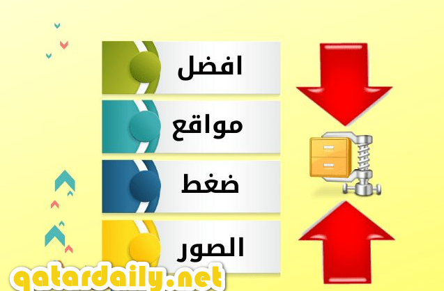 مواقع ضغط الصور اون لاين